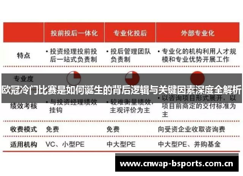 欧冠冷门比赛是如何诞生的背后逻辑与关键因素深度全解析